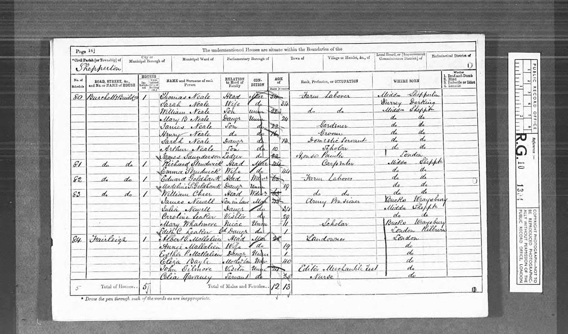 1871 England Census