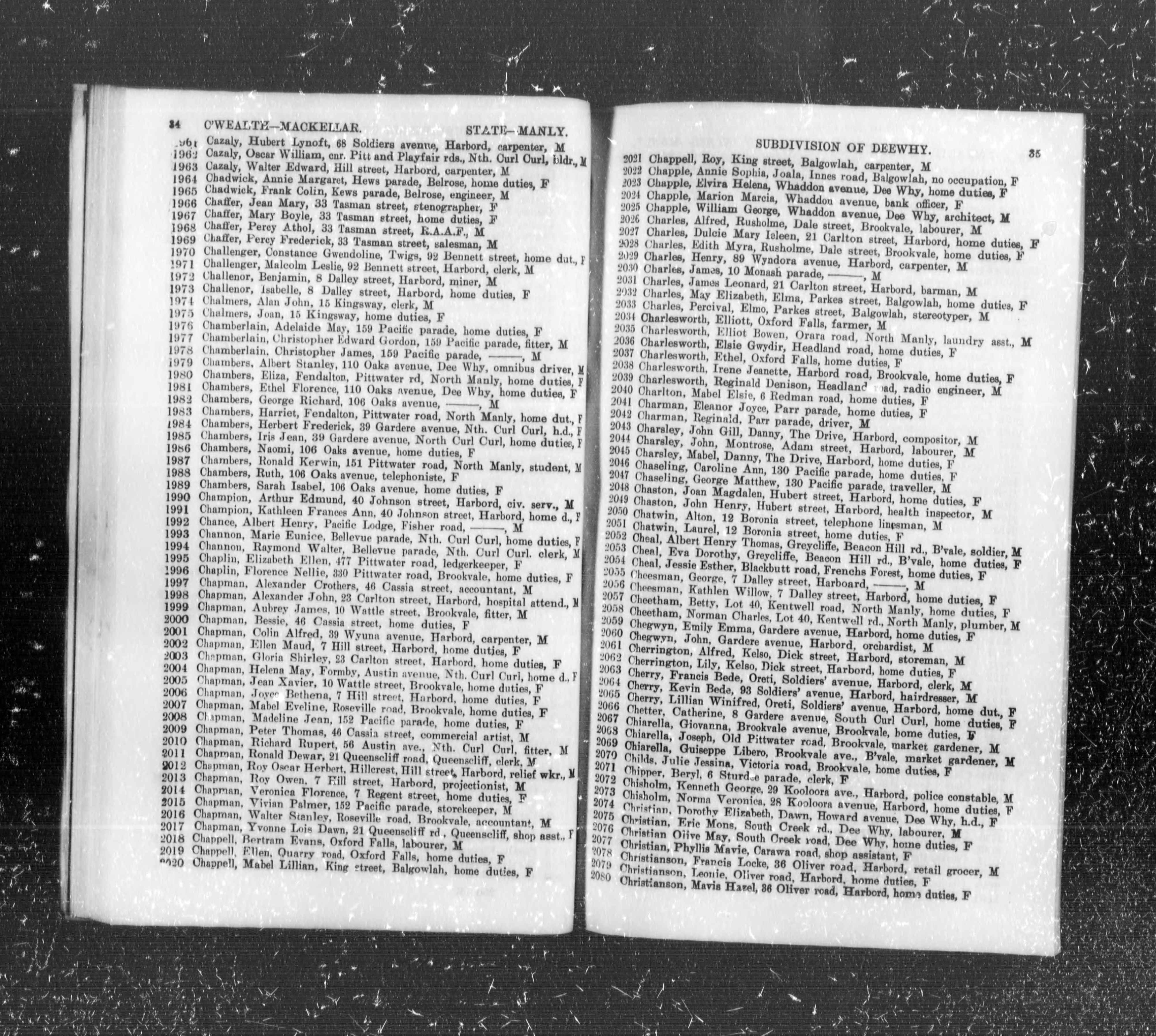 Australia, Electoral Rolls, 1903-1980