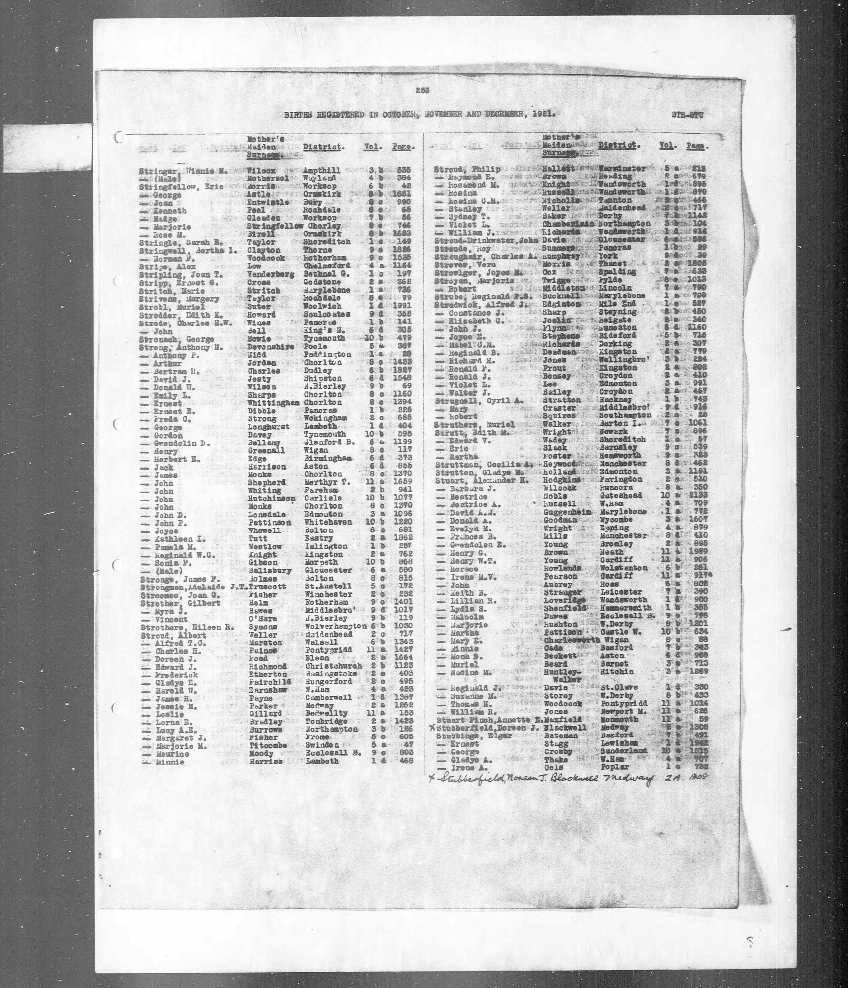 England & Wales, Birth Index, 1916-2005