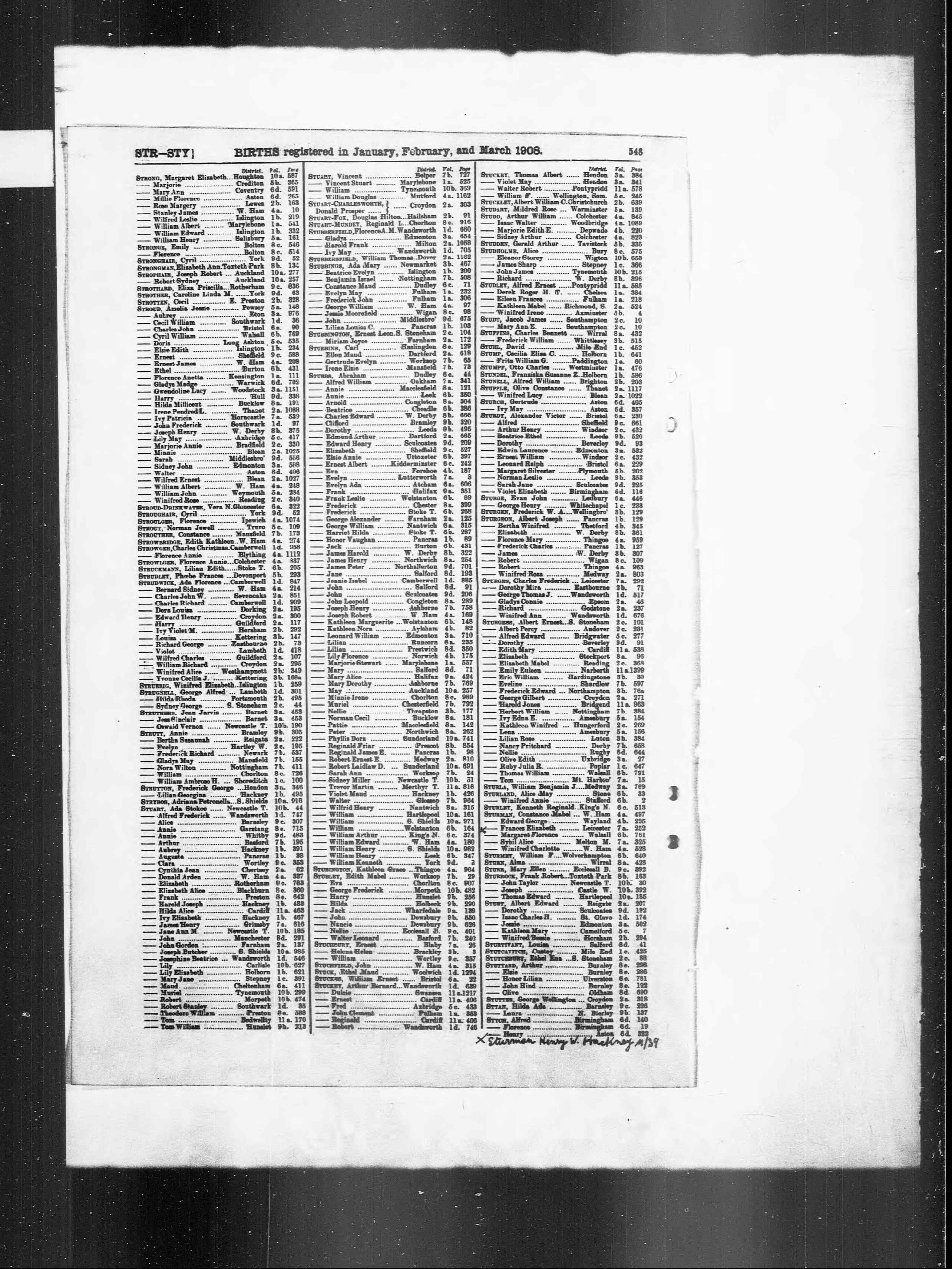 England & Wales, Civil Registration Birth Index, 1837-1915