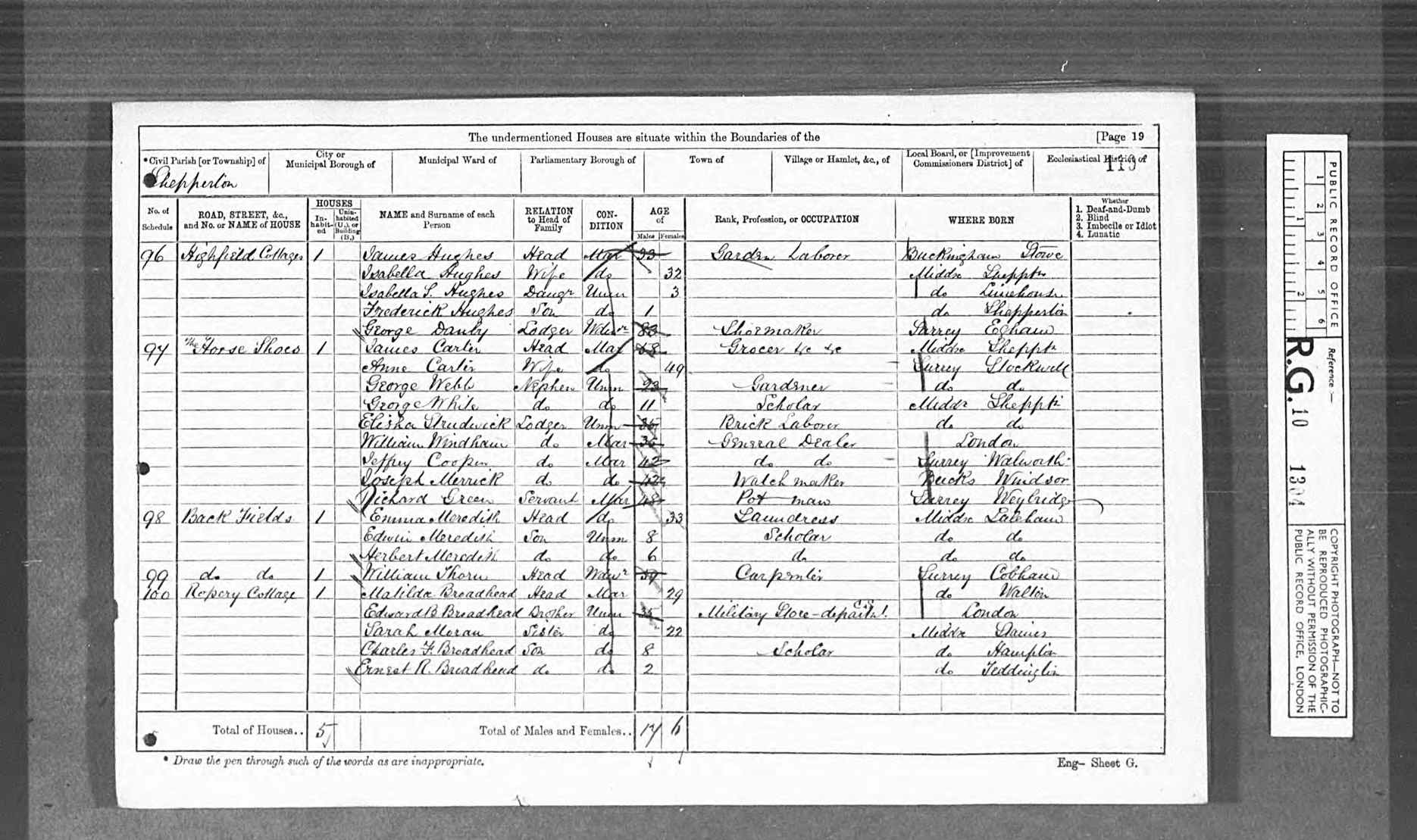 1871 England Census