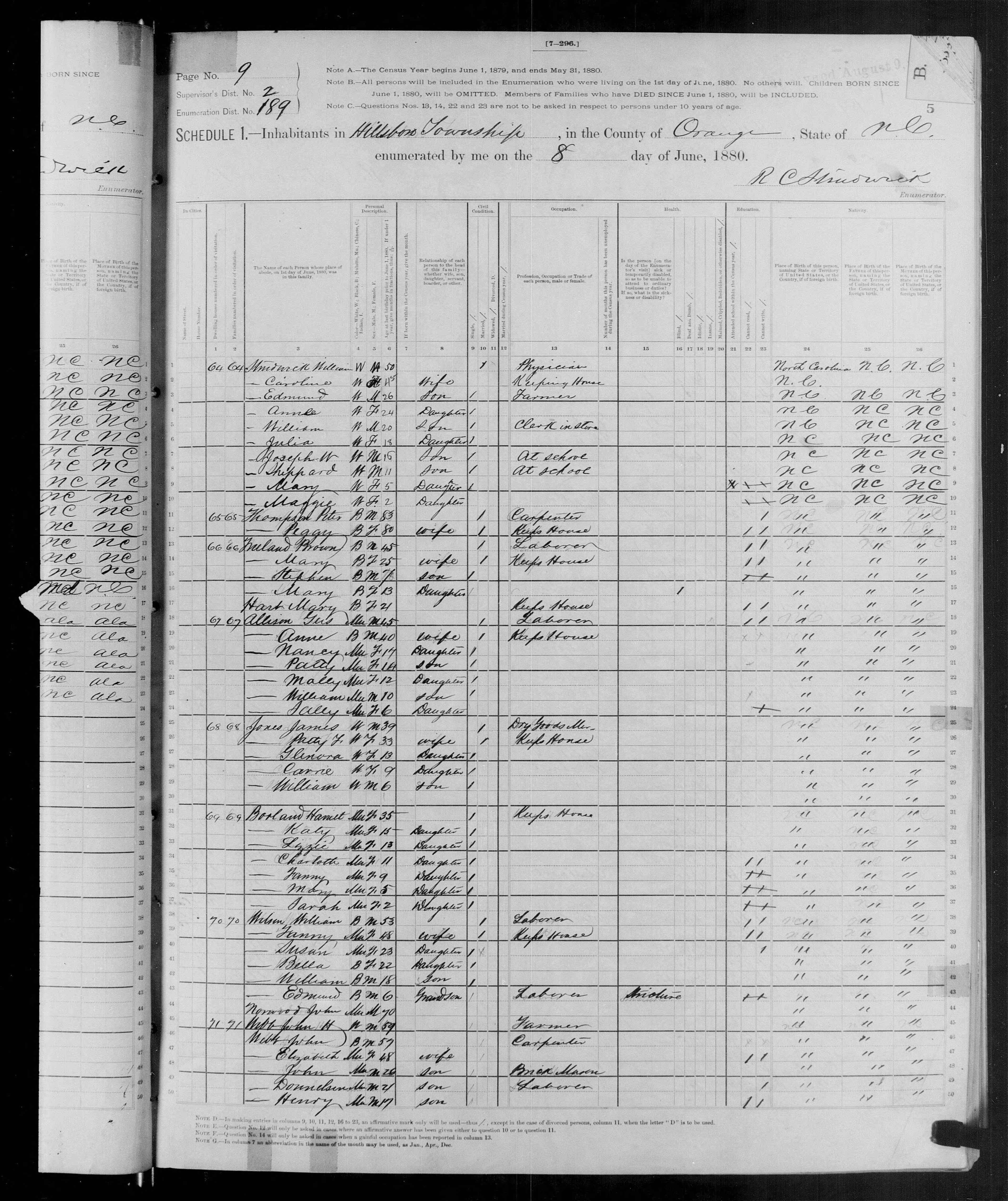 1880 United States Federal Census