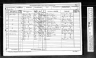 1871 England Census