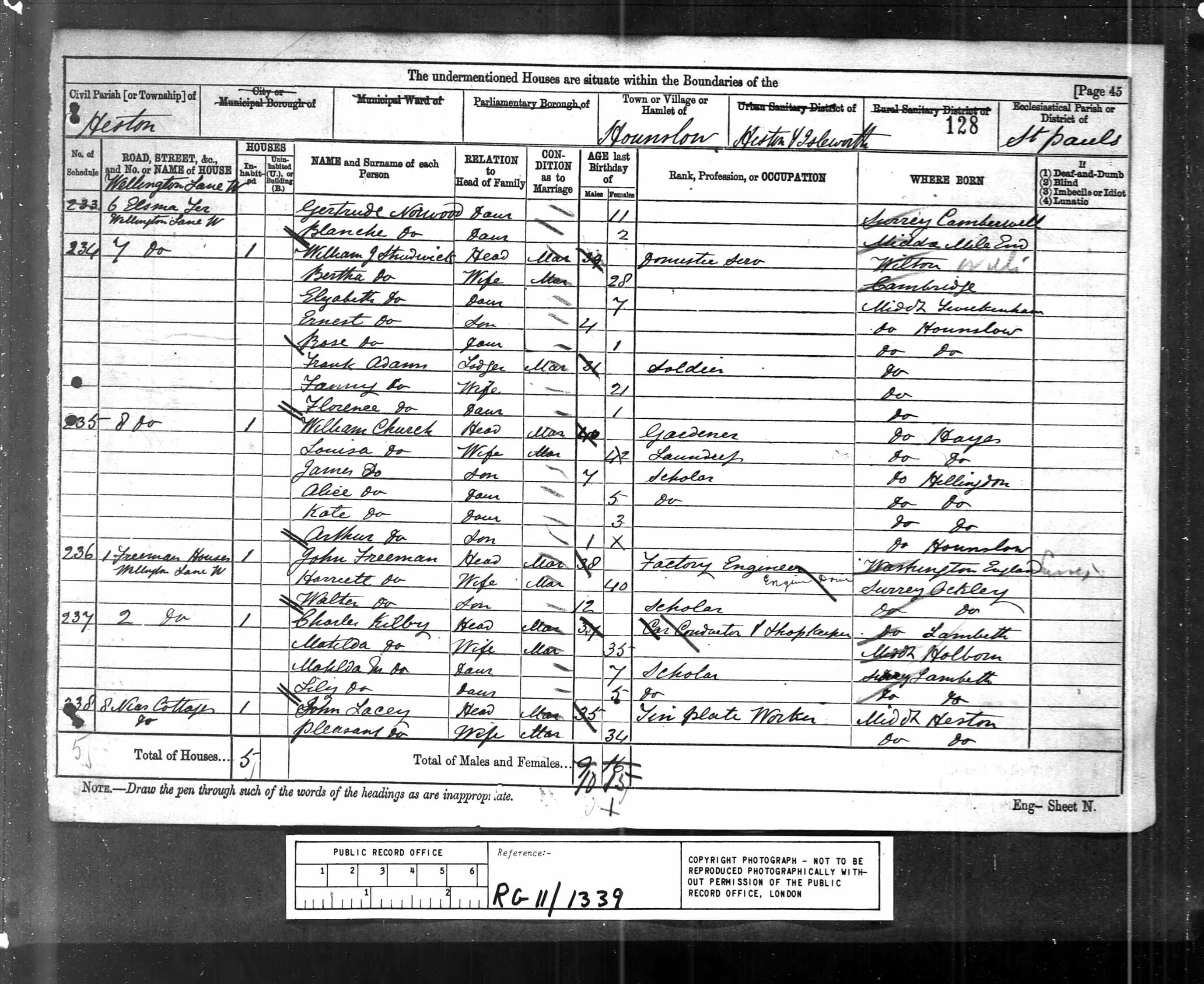 1881 England Census