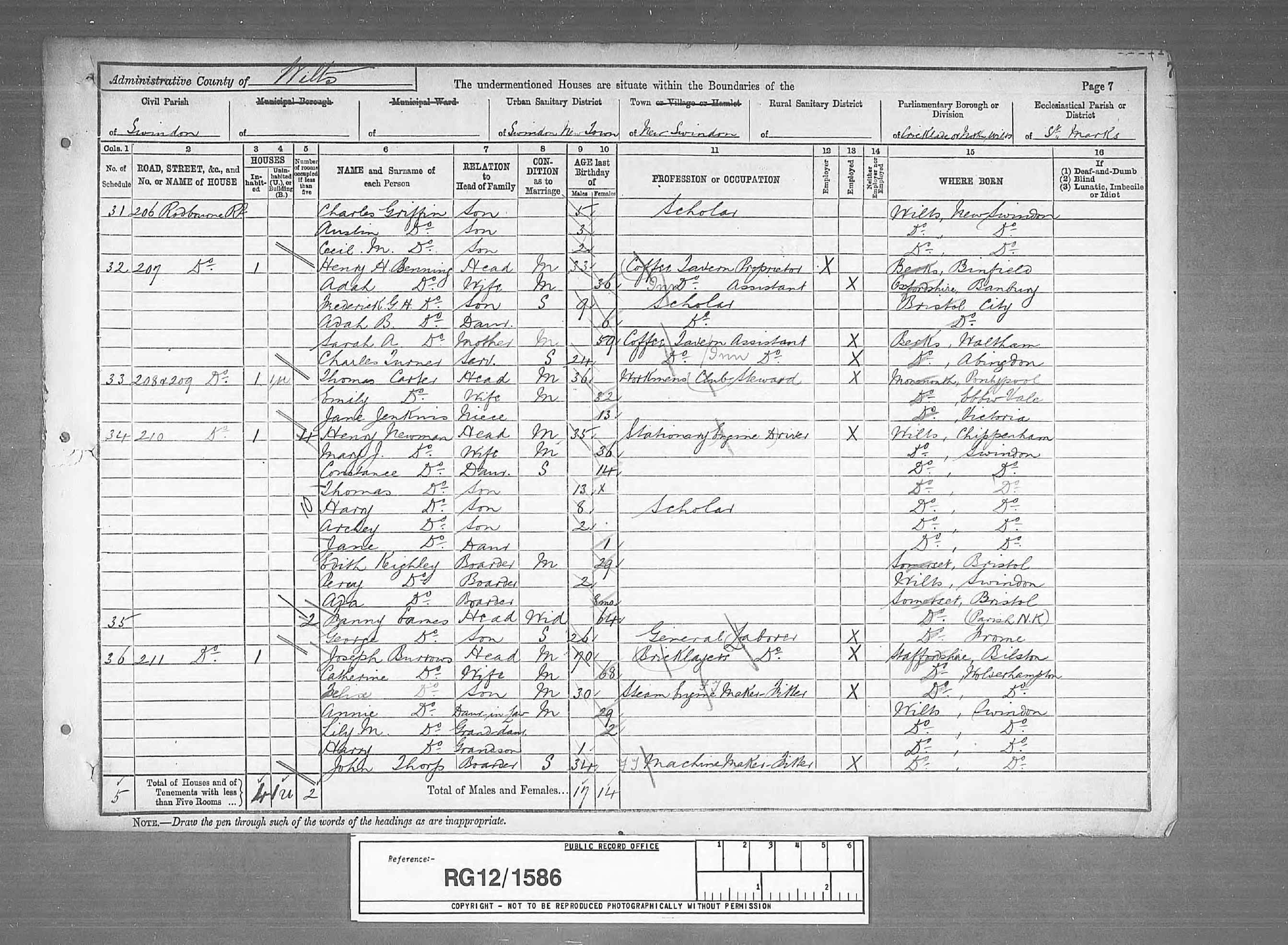 1891 England Census