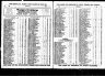 Sands Directories: Sydney and New South Wales, Australia, 1858-1933
