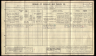 1911 England Census