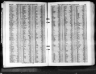 England & Wales, Civil Registration Birth Index, 1837-1915