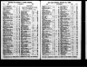 Sands Directories: Sydney and New South Wales, Australia, 1858-1933