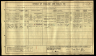 1911 England Census