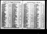 Sands Directories: Sydney and New South Wales, Australia, 1858-1933