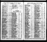 Sands Directories: Sydney and New South Wales, Australia, 1858-1933