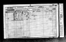 1851 England Census