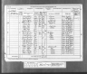 1881 England Census