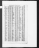 England & Wales, Civil Registration Marriage Index, 1837-1915