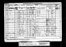 1881 England Census