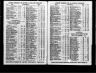 Sands Directories: Sydney and New South Wales, Australia, 1858-1933