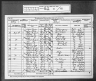 1881 England Census