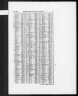 England & Wales, Civil Registration Death Index, 1837-1915