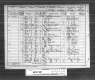 1891 England Census