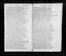 Australia, Electoral Rolls, 1903-1980