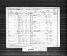 1891 England Census