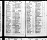 Sands Directories: Sydney and New South Wales, Australia, 1858-1933