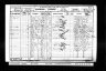 1901 England Census