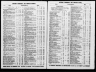 Sands Directories: Sydney and New South Wales, Australia, 1858-1933