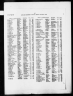 England & Wales, Civil Registration Marriage Index, 1916-2005