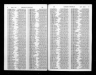Australia, Electoral Rolls, 1903-1980