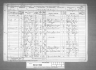 1891 England Census