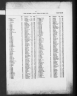 England & Wales, Civil Registration Death Index, 1916-2007