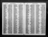 Australia, Electoral Rolls, 1903-1980