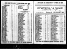 Sands Directories: Sydney and New South Wales, Australia, 1858-1933
