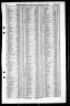 England & Wales, Civil Registration Birth Index, 1837-1915