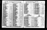 Sands Directories: Sydney and New South Wales, Australia, 1858-1933