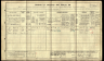 1911 England Census