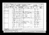 1901 England Census