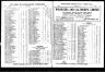 Sands Directories: Sydney and New South Wales, Australia, 1858-1933