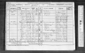 1871 England Census