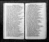 Australia, Electoral Rolls, 1903-1980