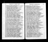 Australia, Electoral Rolls, 1903-1980