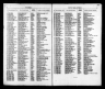 Australia, Electoral Rolls, 1903-1980