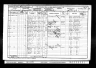1901 England Census