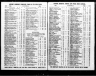 Sands Directories: Sydney and New South Wales, Australia, 1858-1933