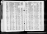 England & Wales, Civil Registration Birth Index, 1837-1915